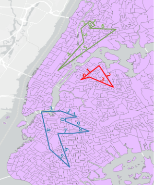 snippet of NYC Matsim dashboard