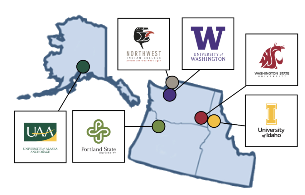 schools associated with the affiliated center