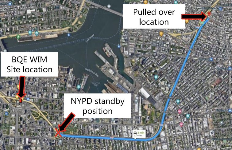 map showing the BQE's WIM site location, NYPD standby position, & pulled over location