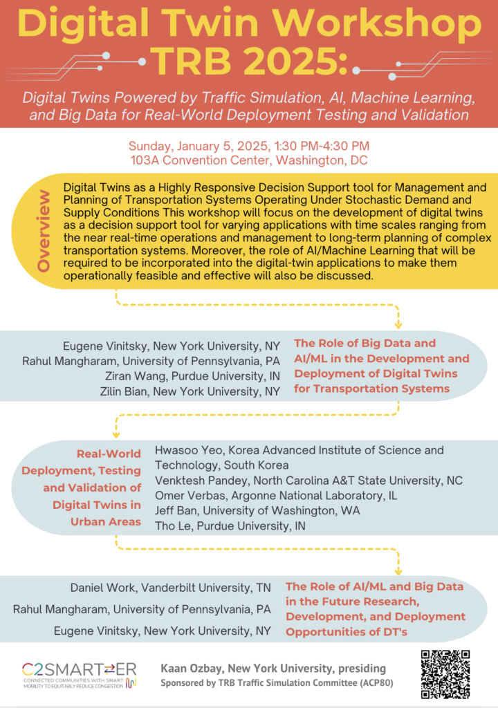 graphic of Digital Twin Workshop details