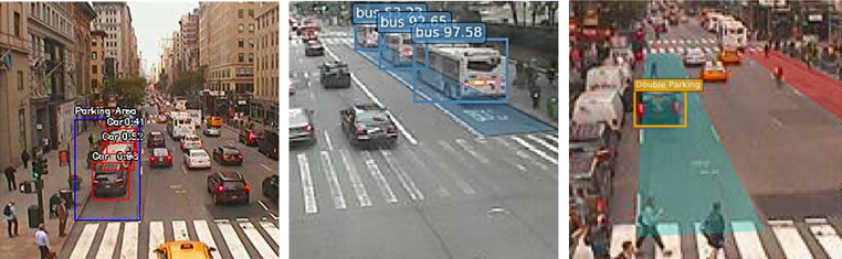 Curbside management and illegal parking detection on three New York City streets